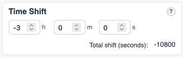 Example time shift settings
